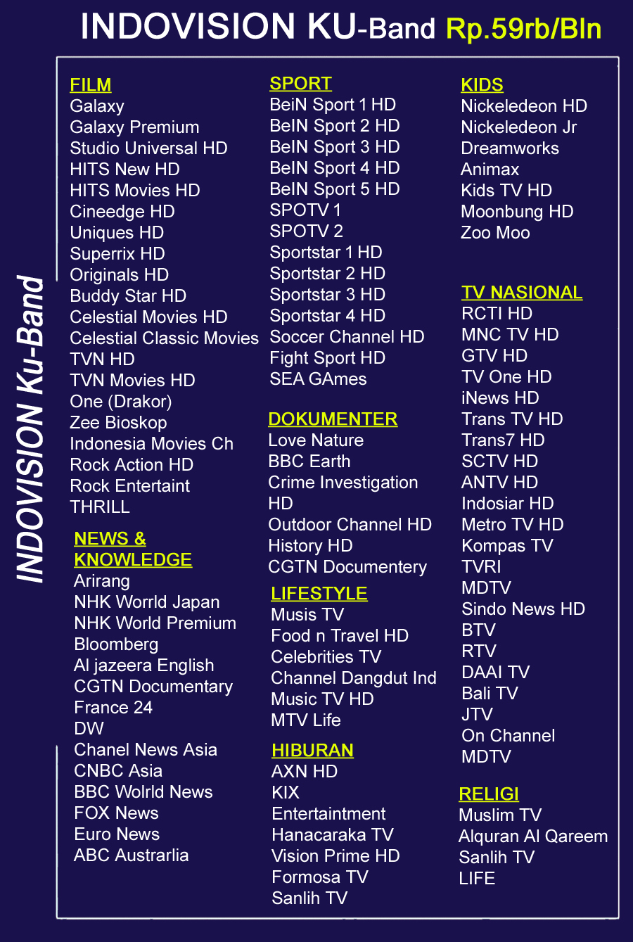 paket indovision surabaya