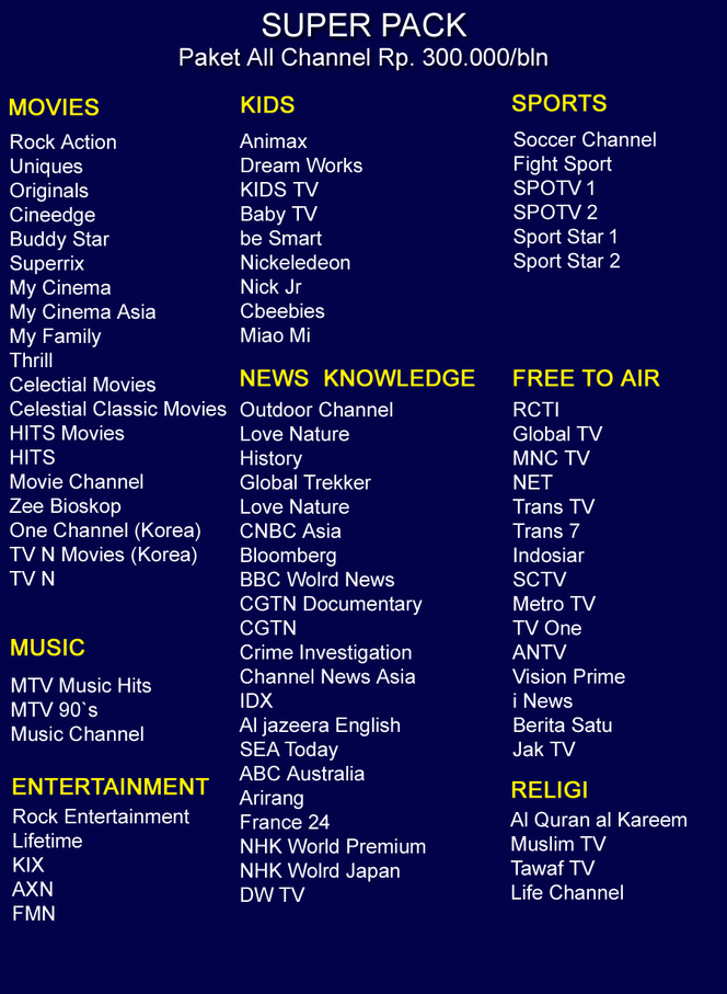 paket indovision surbayaa